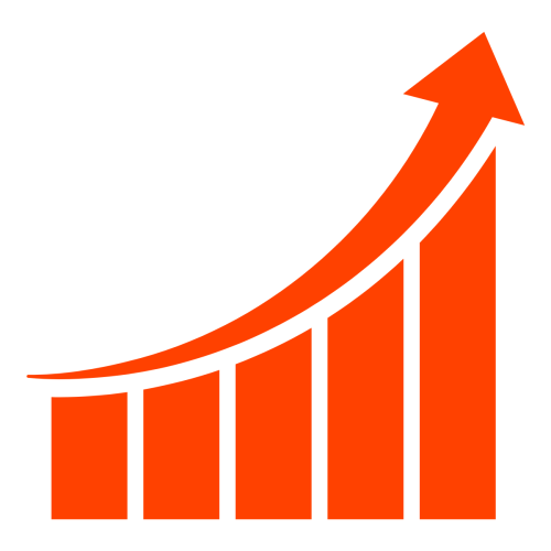 Case Study Outcome Graphics