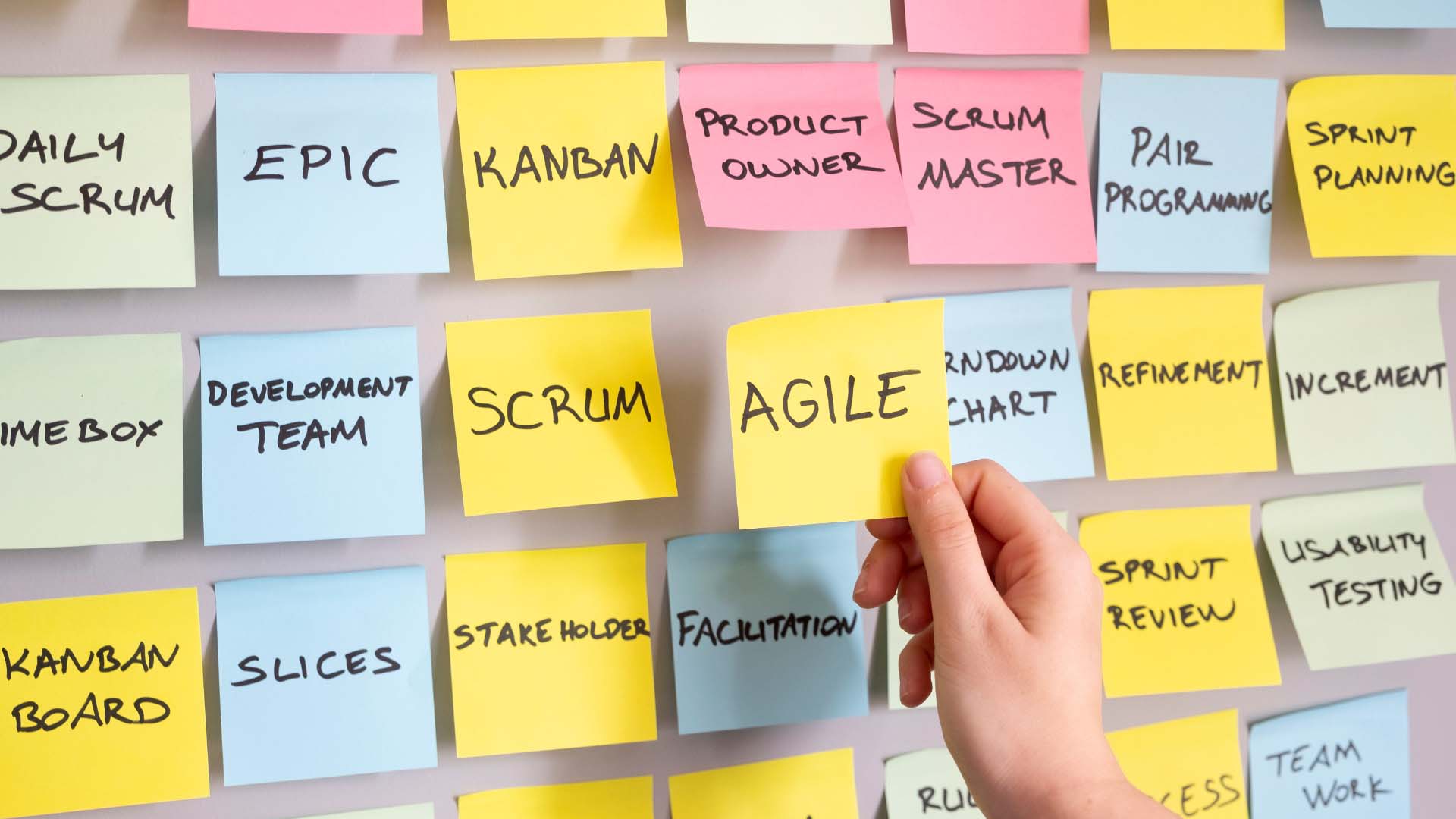 Key Advantages of Agile Development Methodology for Project Success