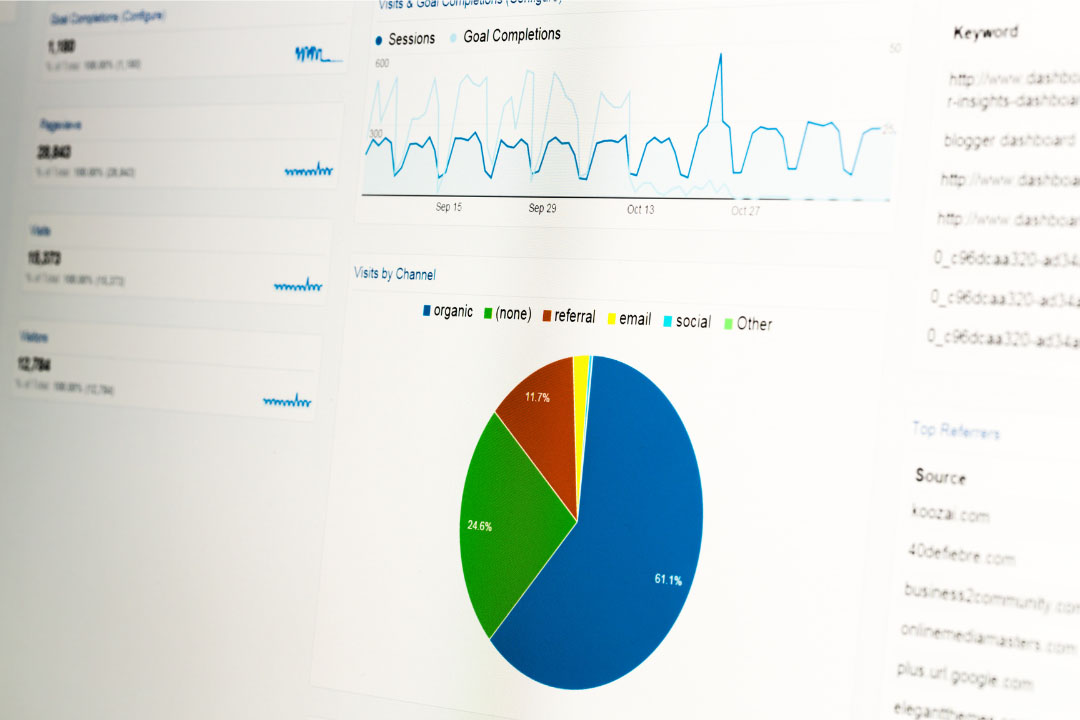 google analytics