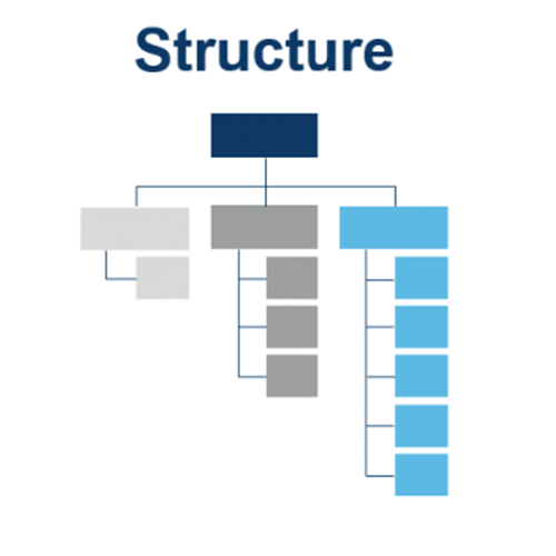 website structure illustration